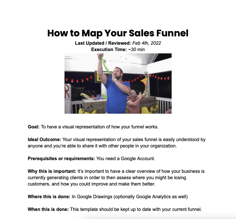 SOP 084: How to Map Your Sales Funnel