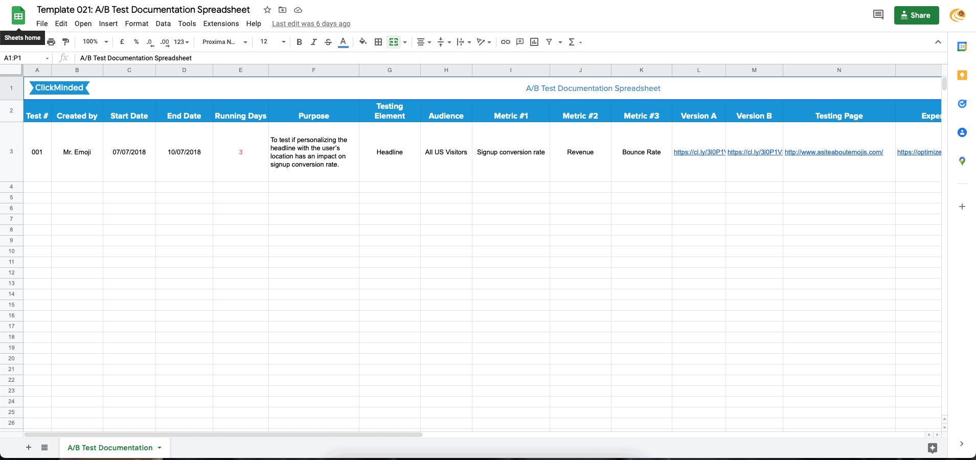 Template 021: A/B Test Documentation Spreadsheet