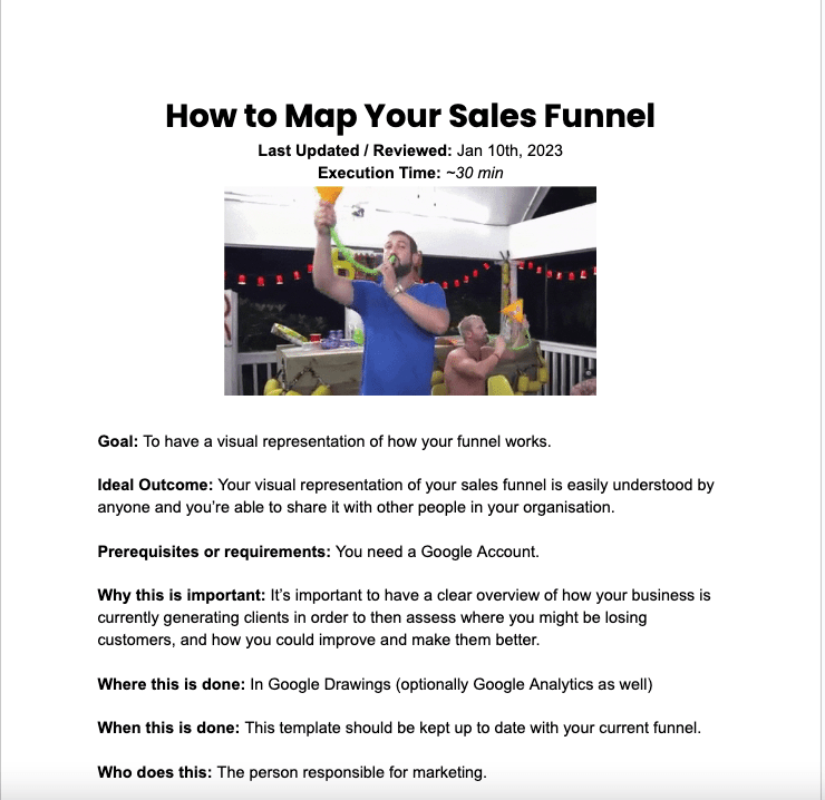 How to Map Your Sales Funnel 