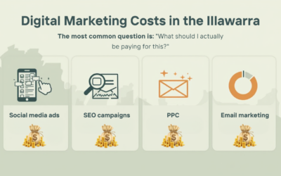 Digital Marketing Costs in the Illawarra | 2026 Pricing Guide